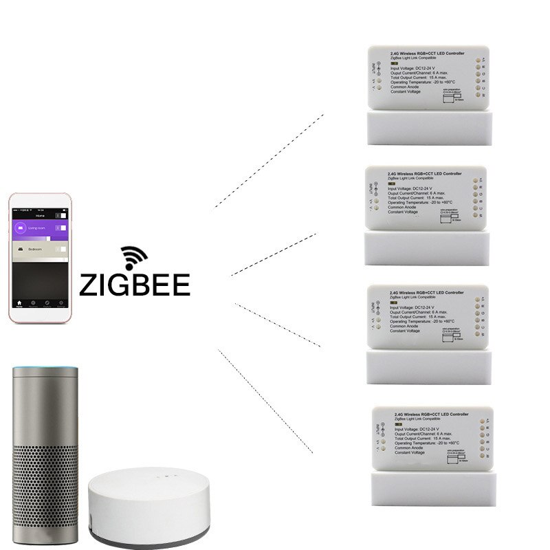 RGBW Smart Home ZigBee LED Strip Controller Smart Phone App/Voice Control Work with Echo Plus Require ZIGBEE 3.0 HUB