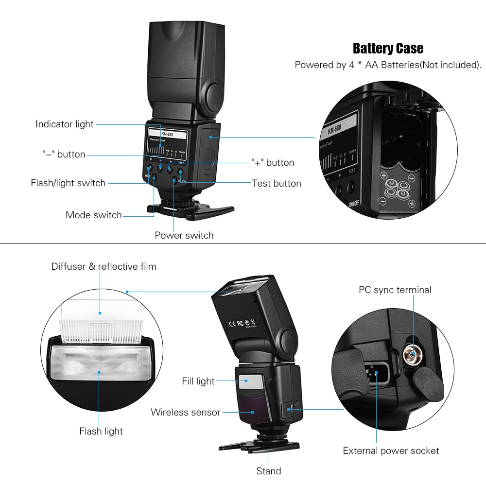 Professionale On-camera Speedlight Photography Luminosità HA CONDOTTO LA Luce di Riempimento Regolabile Hot Shoe Mount per Nikon Canon Dslr