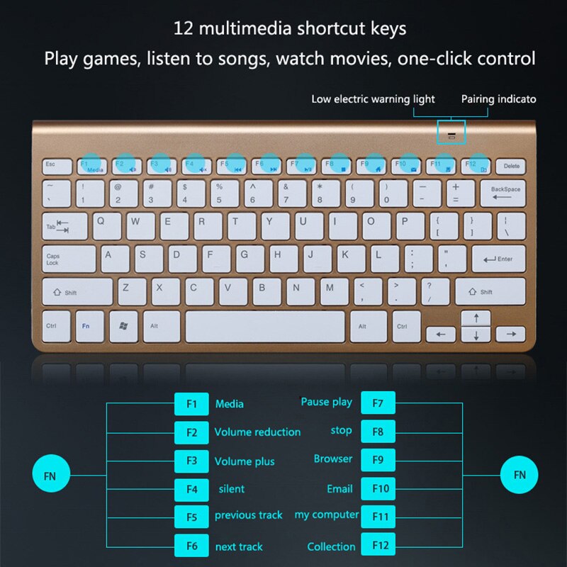 Teclado inalámbrico de 2,4G con ratón, Mini teclado Multimedia, conjunto de ratón para portátil, Mac, escritorio, PC, TV, suministros de oficina