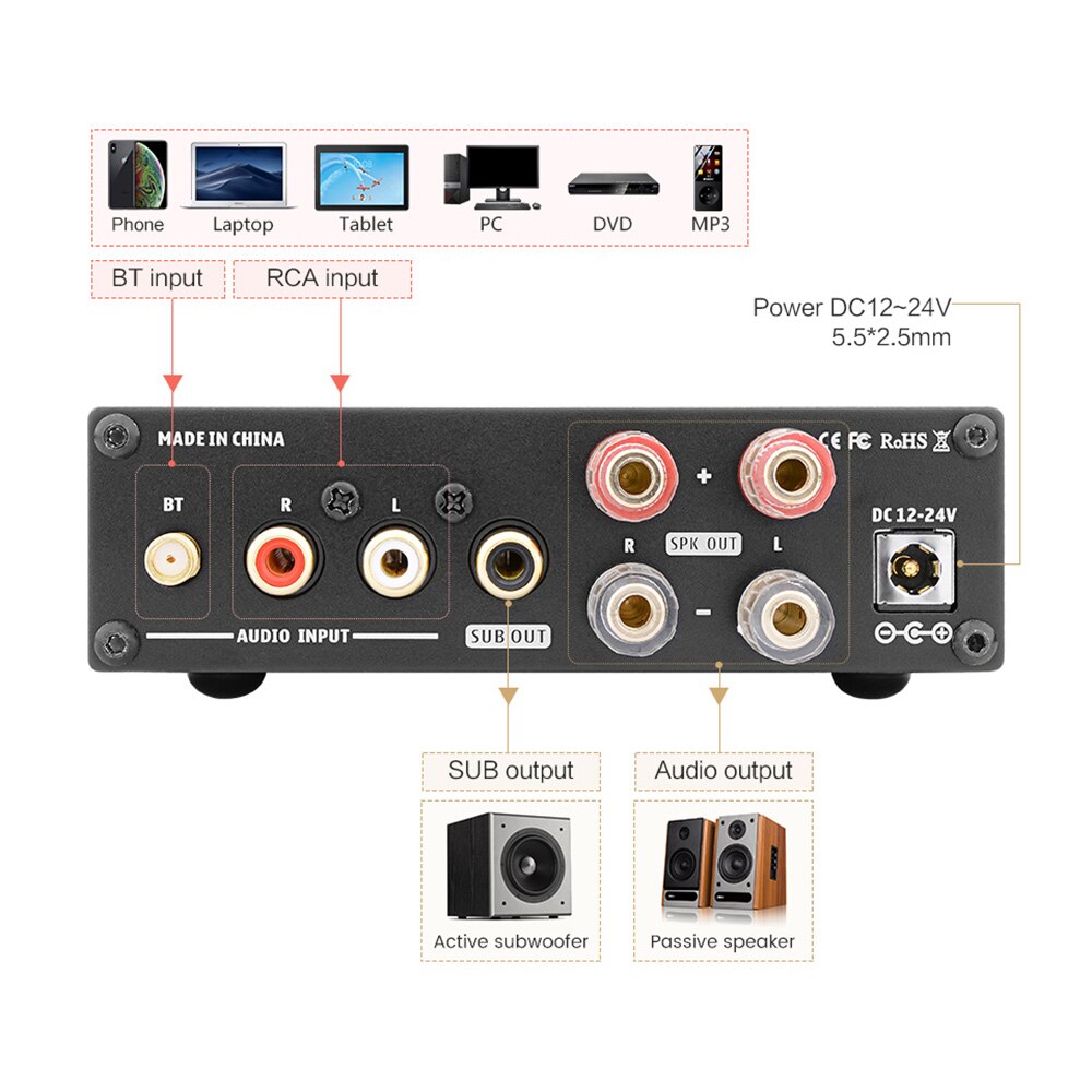 AIYIMA TPA3116 Bluetooth 5,0 Digital Energie Verstärker Audio- 100Wx2 Ne5532x4 OP Ampere Hifi Stereo Klang Lautsprecher Hause Verstärker