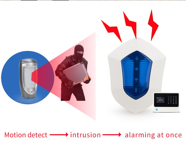 Altavoz de alarma G90B G90B Plus, Compatible con rojo y azul, dos colores, 110db, flash y sonido para exteriores, sirena grande