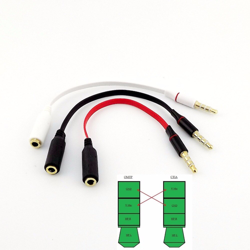 1 pc Weiß/Schwarz/verrotten CTIA zu OMTP 3,5mm Audio- Adapter Konverter Kabel Freisprecheinrichtung Kopfhörer 15 cm