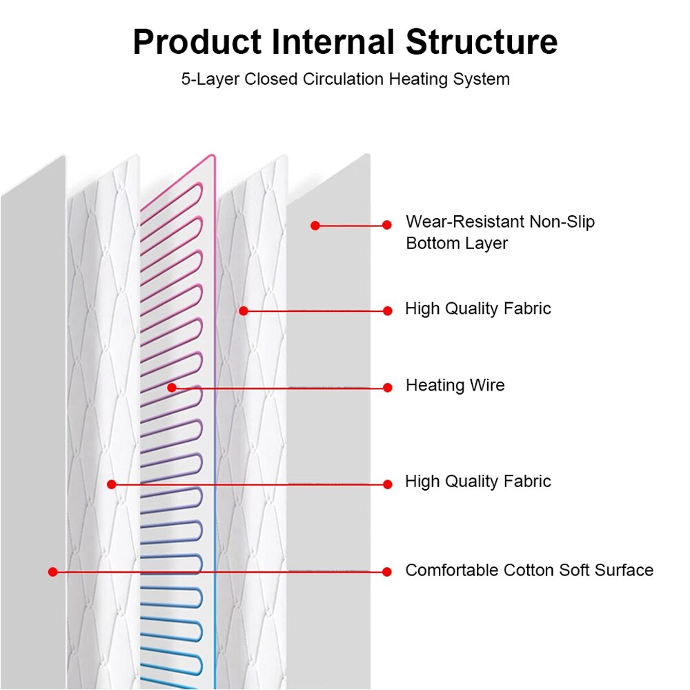 Deken Verwarmd 220V Elektrische Matras Dikker Thermostaat Elektrische Dekens Veiligheid Elektrische Verwarming Deken Warm Verwarmde Plaid