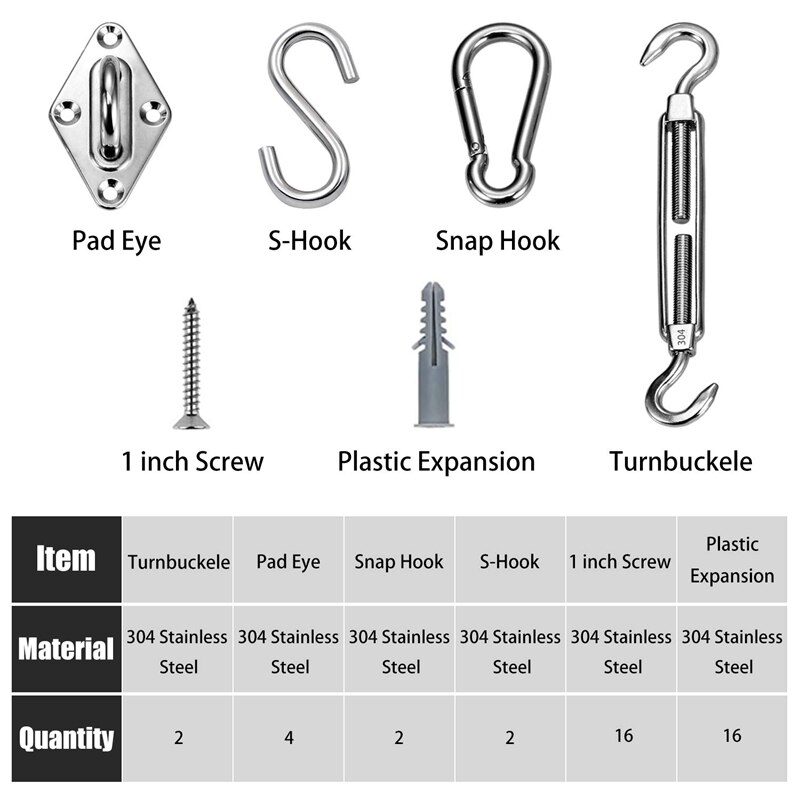 26Pcs Shade Sail Hardware Kit 5 Inch for Triple-cornered Rectangle and Square Sun Shade Sails Installation Hardware Kit