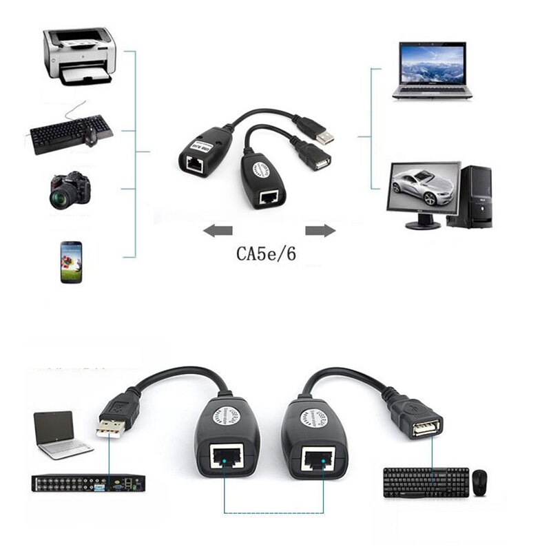 USB 2.0 Male To Female Cat6 Cat5 Cat5e 6 Rj45 LAN Ethernet Network Extender Extension Repeater Adapter Converter Cable