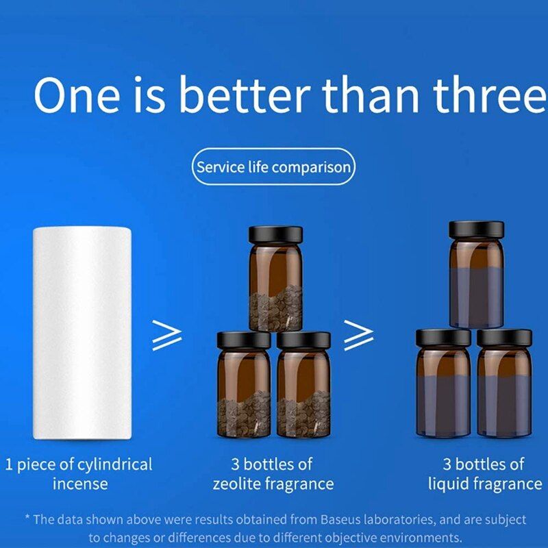 Metalen autoparfum, luchtverfrisser, vast aroma, auto-uitlaat, luchtverfrisser, airconditioner, aromatherapie.