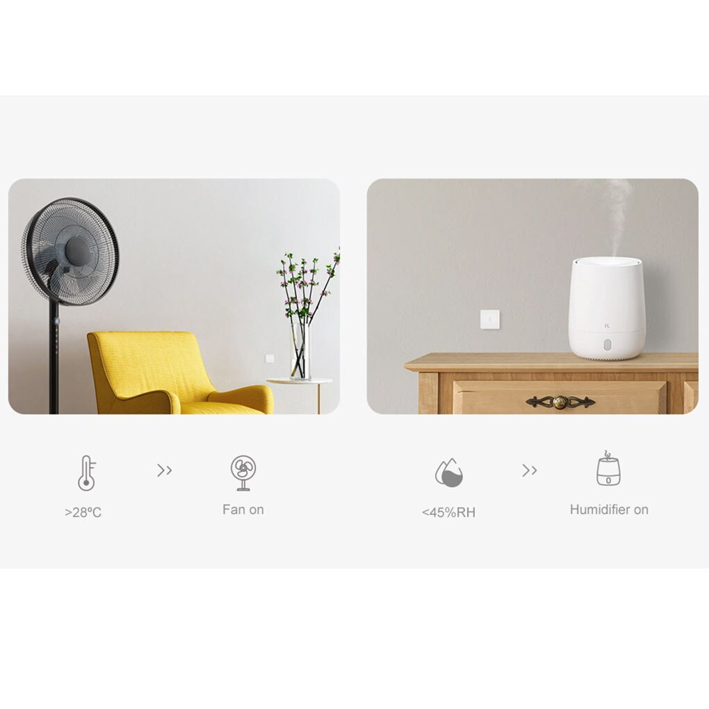 SONOFF ZBBridge Smart Home Control Bridge/Wireless Wifi Smart Switch/Temperature And Humidity Sensor Low-battery Notification