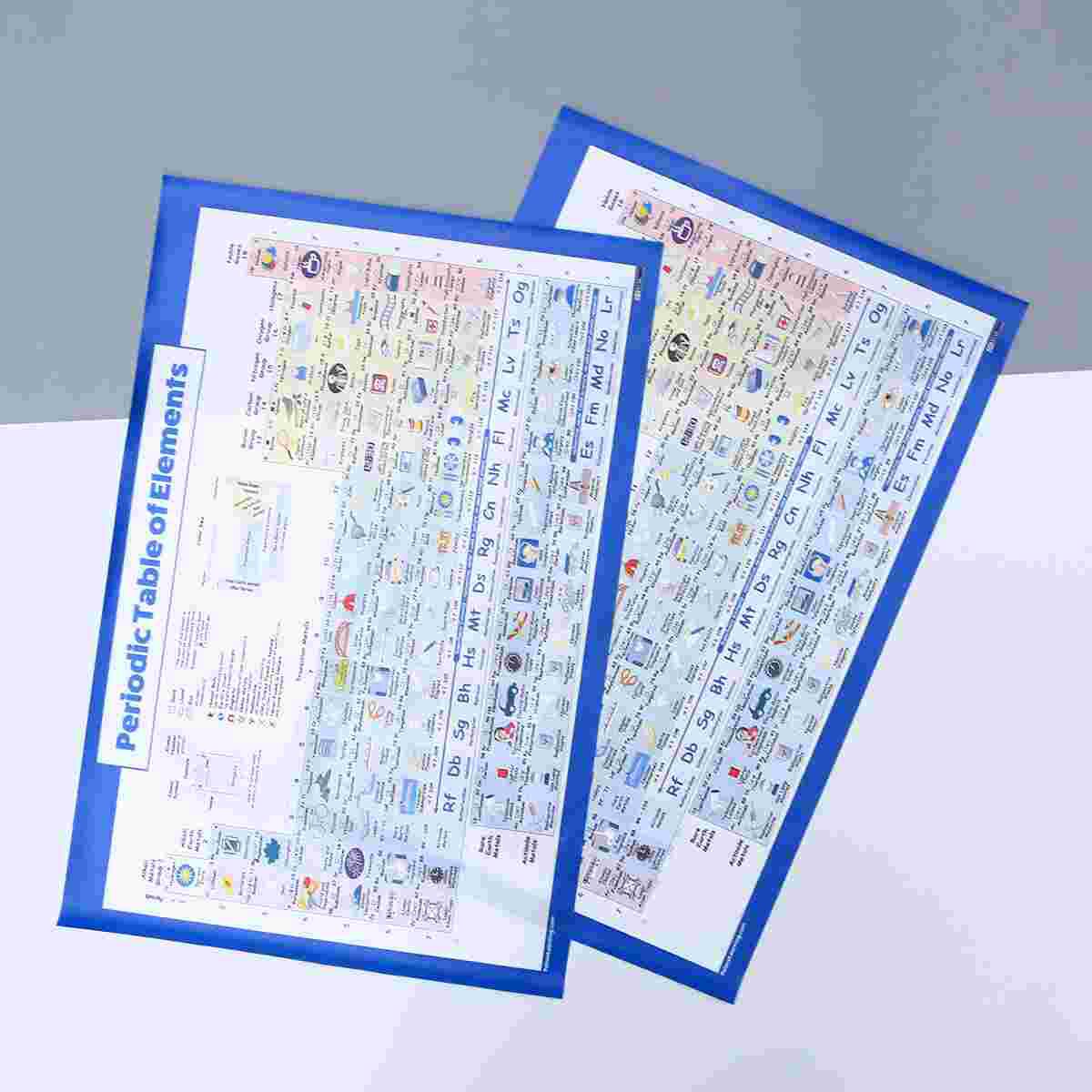 1pc Periodic Table of Elements Poster 40x60cm Education Wall Sticker Chemistry Chart
