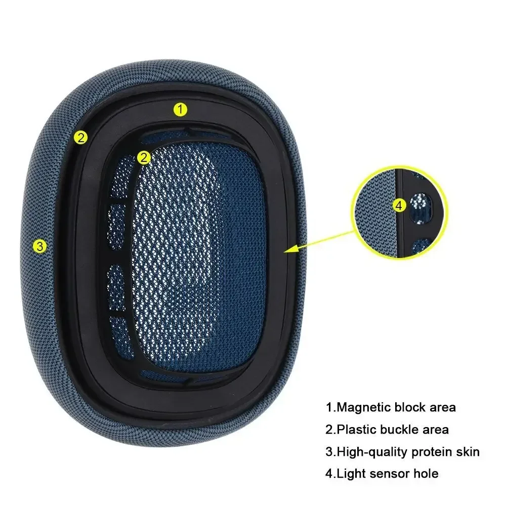 Earmuffs couro macio para Apple AirPods Max, Headset capa protetora, almofada de ouvido, fones de ouvido acessórios, 1 par