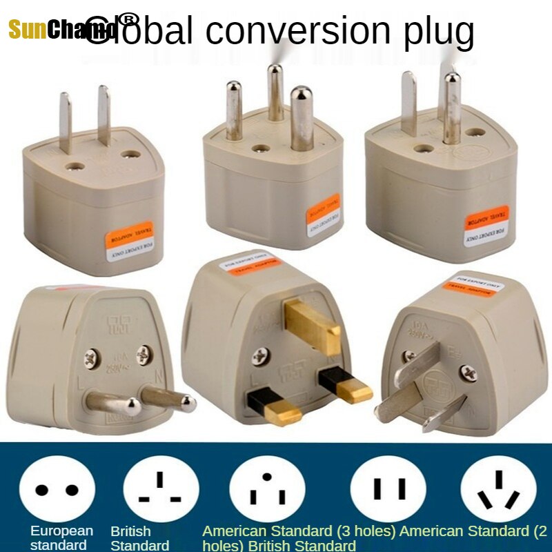 Prise de Conversion UK US EU AU