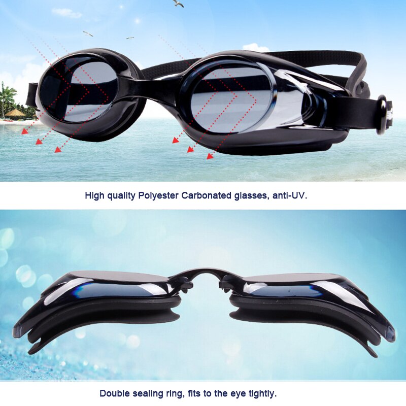 Myopia Nearsighted Corrective Prescription Swimming Goggles (-1.5 to -8.0 Diopters) with Anti Fog and UV Protection Lenses
