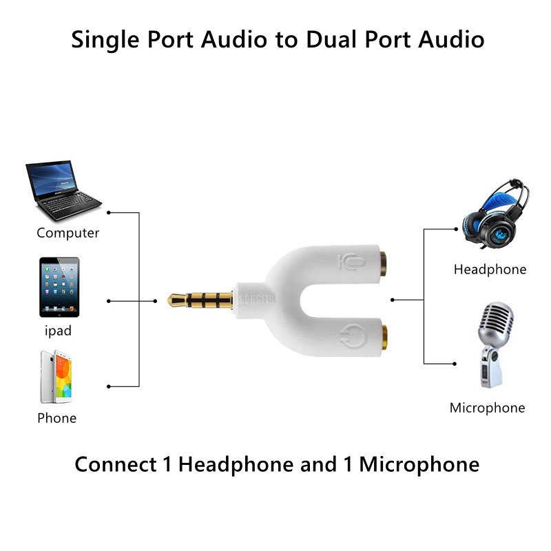 3,5 mm męski konwerter audio Aux Adapter rozdzielacza słuchawek 1 na 2 Adapter audio 3 4-biegunowy do słuchawek Mikrofon Głośnik audio