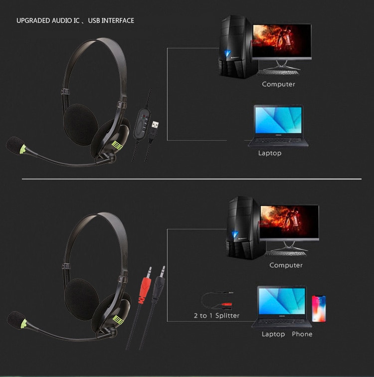 Headset usb com microfone, fone de ouvido para pc, controle de multi-chave, 3.5mm, central de ligação, com fio, microfone hd para pc/laptop/computador