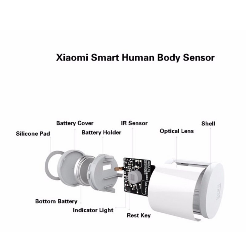 Xiaomi – Détecteur de présence humaine intelligent, magnétique, accessoire pratique pour maison connectée, capteur de corps humain