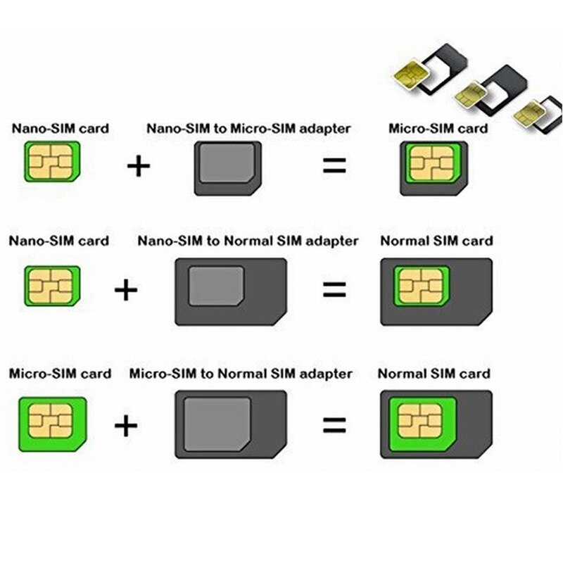 Router Micro SIM Card Adapter Connector Kit for Iphone 13 Pro Max Huawei Xiaomi Sims Holder Sim Card Cloner