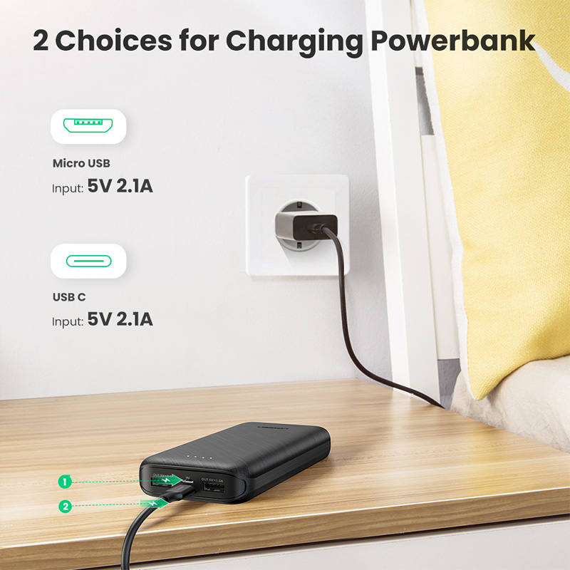 Ugreen Power Bank 20000mAh Fast Phone Charger External Mobile Battery Charger for Samsung S10 iPhone 11 Mini Poverbank