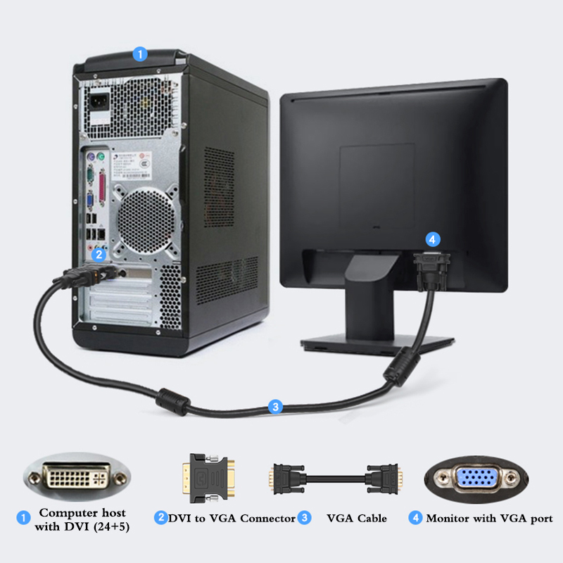 DVI d VGA Adapter DVI zu VGA Mini jack DVI 24 + 5 zu VGA 1080P Männlich zu Weiblich gold platte DVI VGA Konverter für HDTV Monitor Laptop