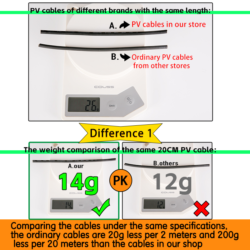 XIONGISOLAR cable solar fotovoltaico negro + rojo 2,5/4/6 mm2 con cable de extensión macho y hembra enchufe estadounidense 10/12/14 AWG cables solares fotovoltaicos