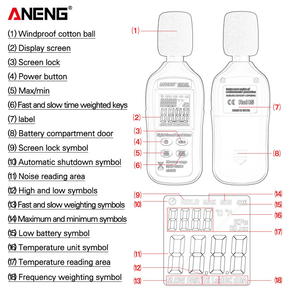ANENG GN101 cyfrowy miernik hałasu pomiar 35-135 DB inteligentny poziom dźwięku miernik decybeli monitor rejestrator narzędzie diagnostyczne
