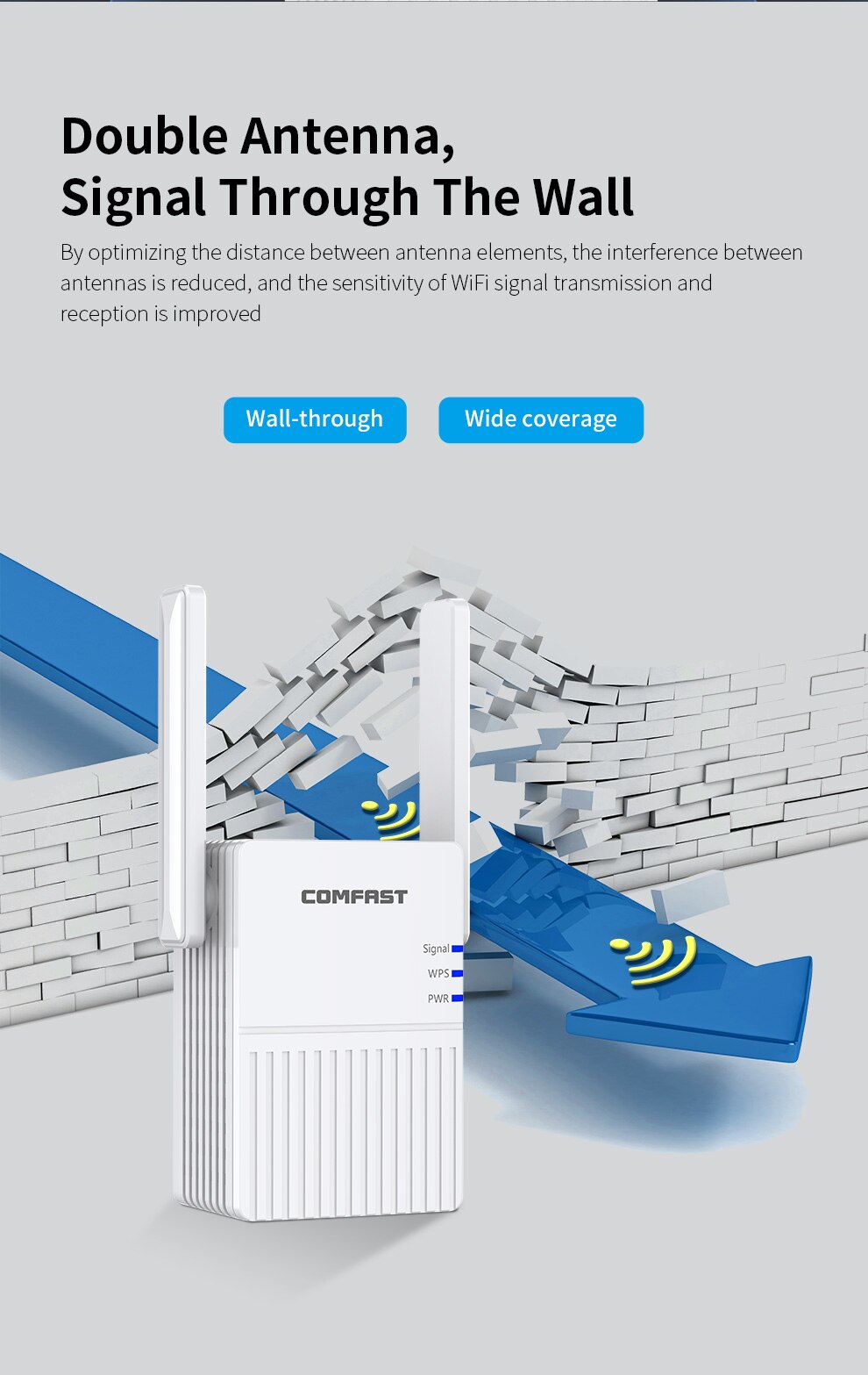 300Mbps Long Range 2.4Ghz Draadloze Wifi Repeater Wifi Extender Signaal Booster