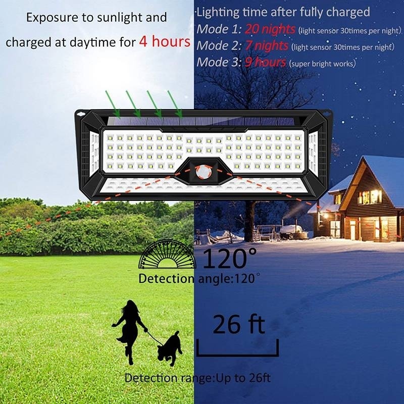 Solar Outdoor Wall Lights Motion Sensor Detector Security Night Lights IP65 Waterproof Wall Lamps for Garden Deck Yard Driveway