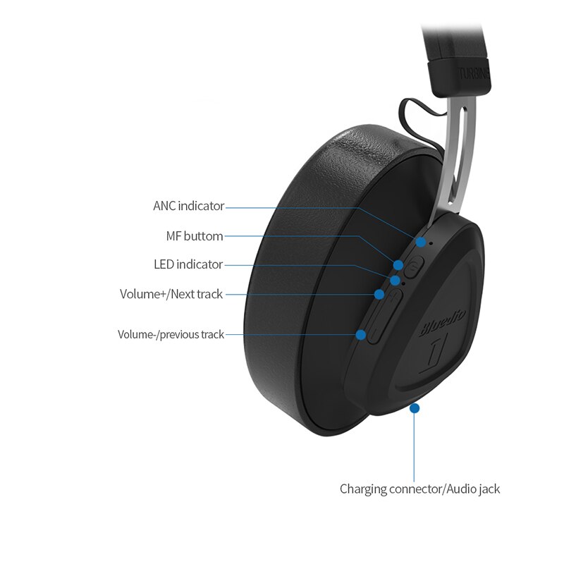 Bluedio TM Bluetooth Headphone Over-Ear Wireless Foldable Headphones with Mic BT 5.1 for cellphones