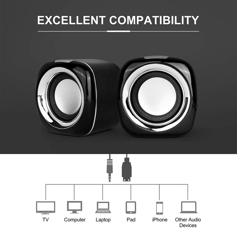 BONKS Computer Lautsprecher, 6W PC Powered Lautsprecher USB Lautsprecher Monitor Lautsprecher für Desktop Computer/PC/Laptop Gaming Lautsprecher