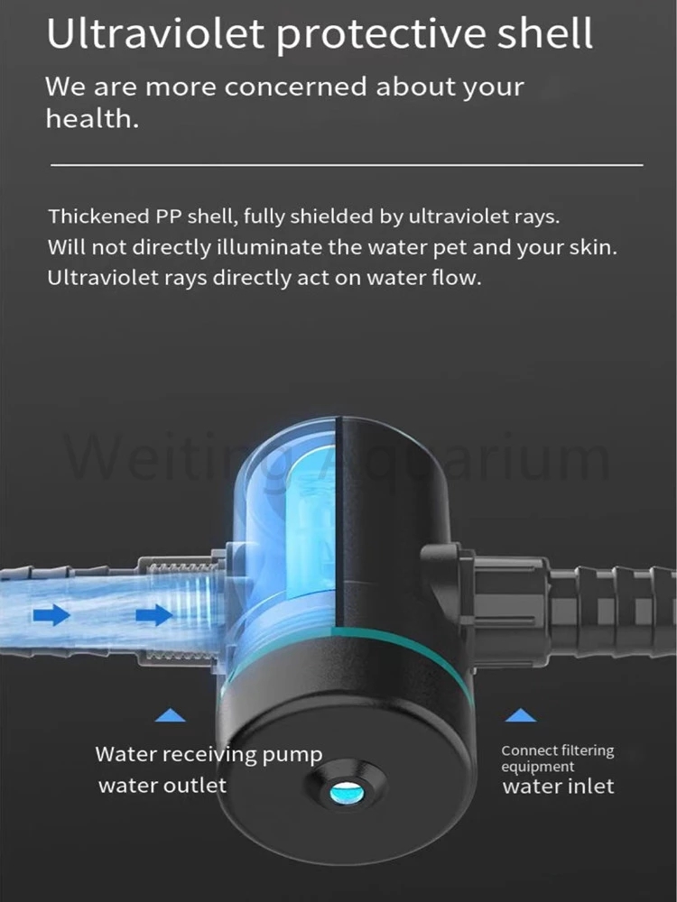 Lámpara de desinfección UV para pecera, lámpara de esterilización de buceo para estanque de peces, eliminación de algas, accesorios externos para acuario