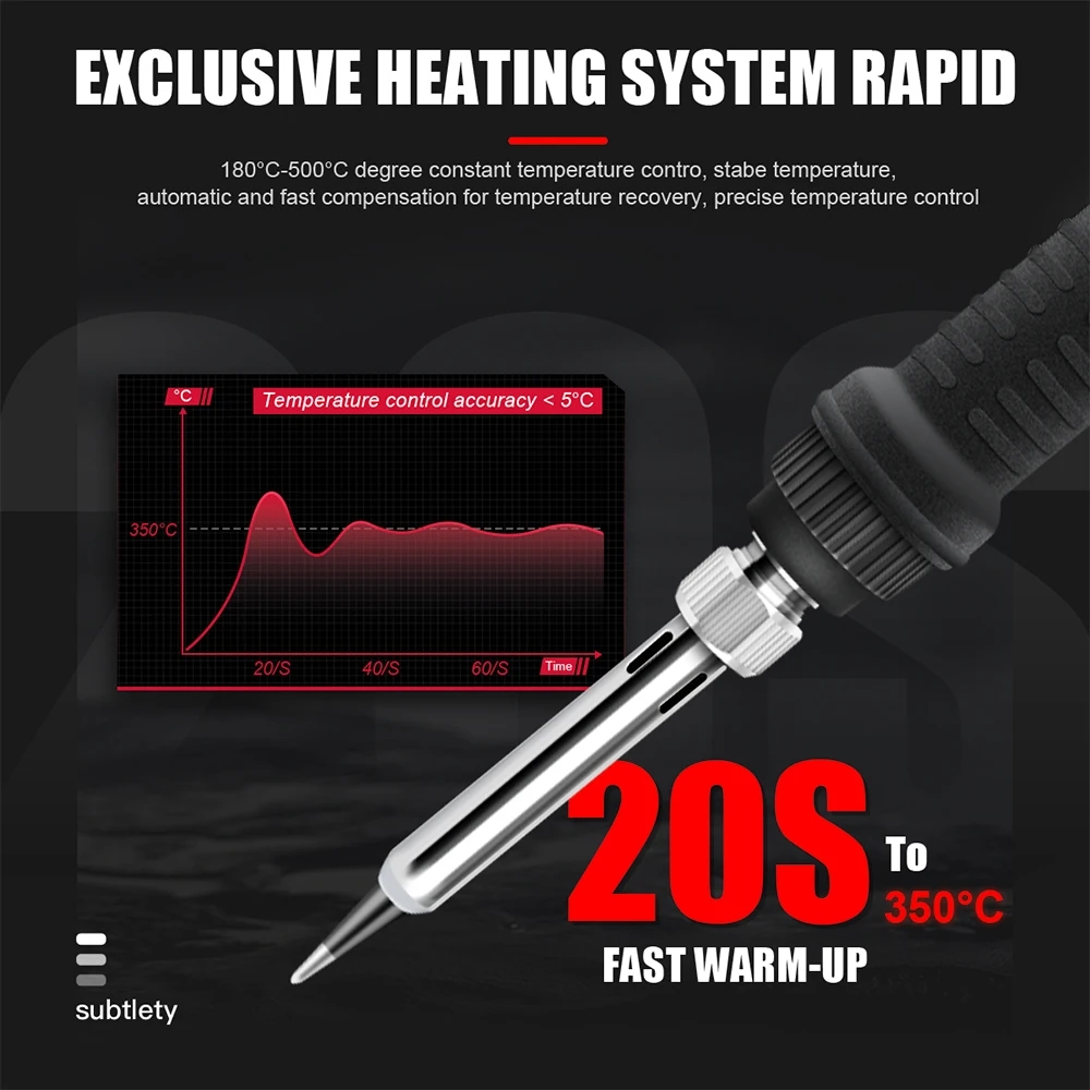 Jcd 908S 80W Elektrische Soldeerbout Met Doos Kit 220V Digitale Temperatuur Verstelbare Lassen Soldeertips Bracket Tools