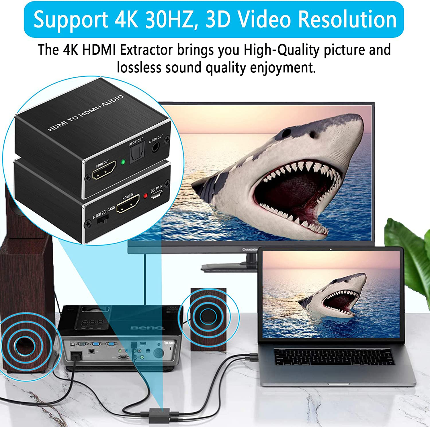 HDMI Audio Extractor HDMI to HDMI and Optical TOSLINK SPDIF + 3.5mm Stereo Audio Extractor Converter HDMI Audio Splitter Adapter