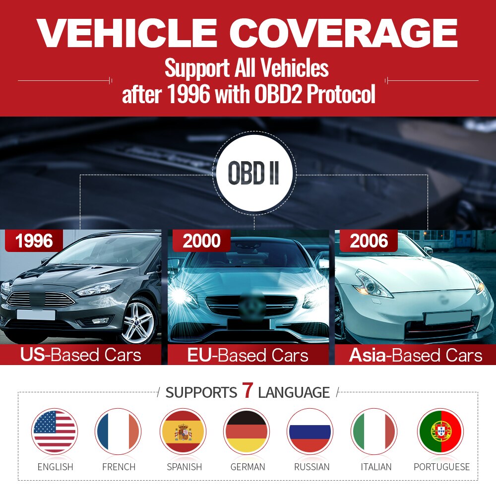 THINKCAR THINKOBD100 DIY OBD2 Code Reader Scanner OBD 2 Full Car Diagnostic Scanner Turn Off Engine Light OBDII Automotive Tools