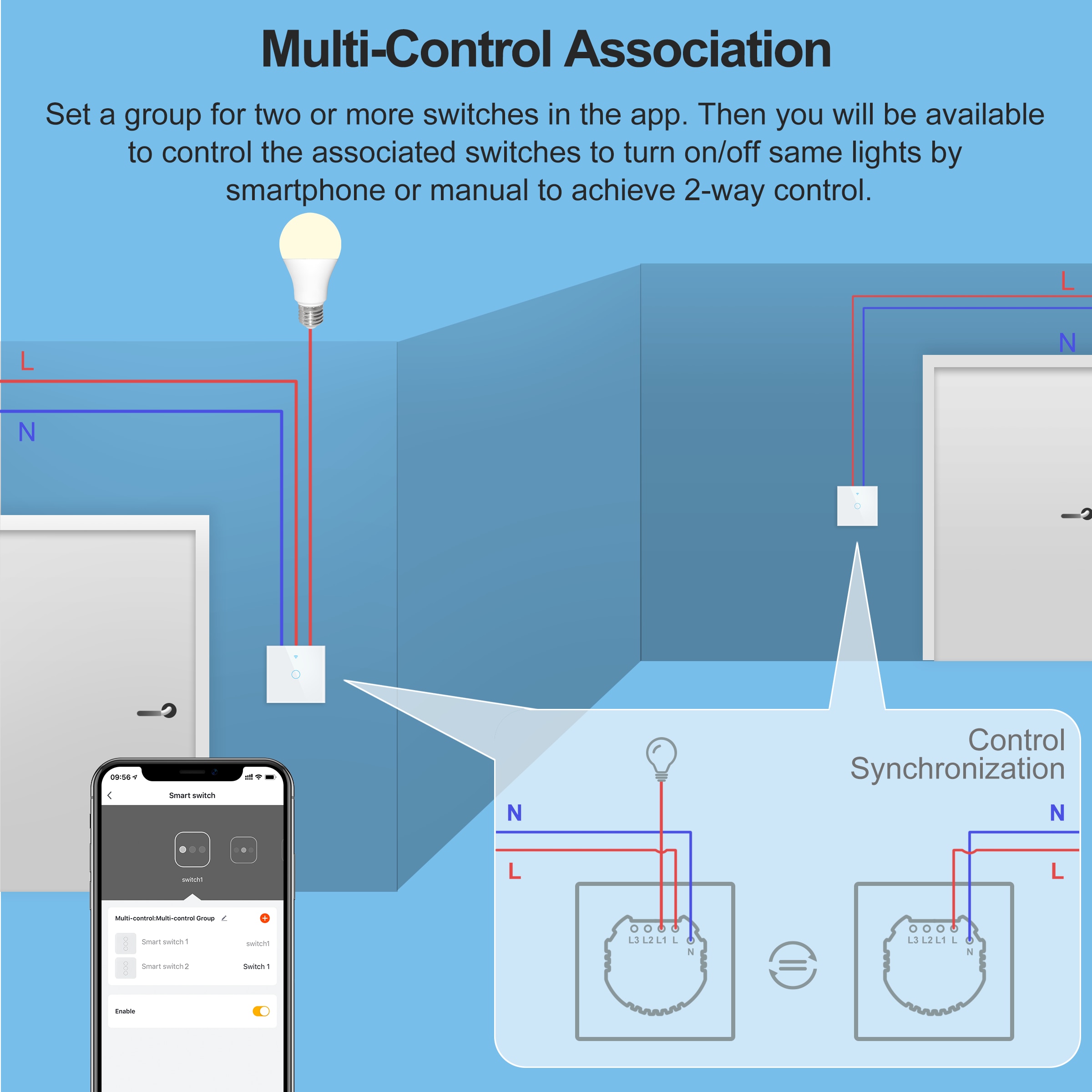 Tuya Smart Wifi Touch Light Switch, Neutrale Draad Vereist Schakelaar Eu 1 2 3 Gang, werken Met Alexa Google Thuis Geen Hub Nodig