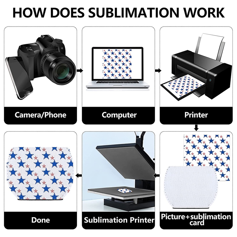 Sublimatie Lege Wijn Glas Mouw Neopreen Wijnglas Mouwen Sublimatie Neopreen Isolator Cover Voor Wijn Glas