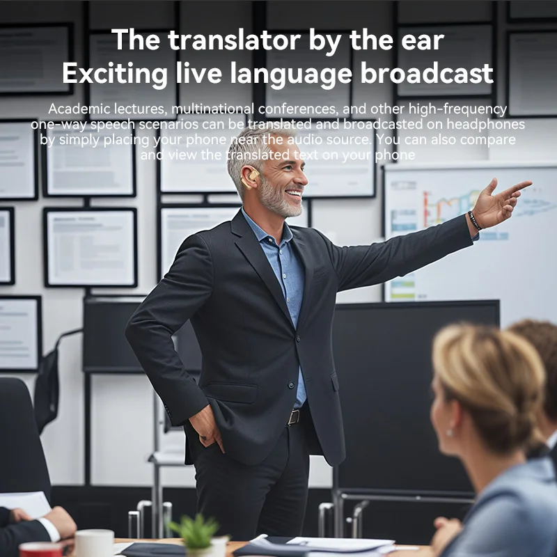 Xiaomi Language Translator Headphones Charging Simultaneous Interpretation Earphone Wireless Open-Ear Headphones for Travelers