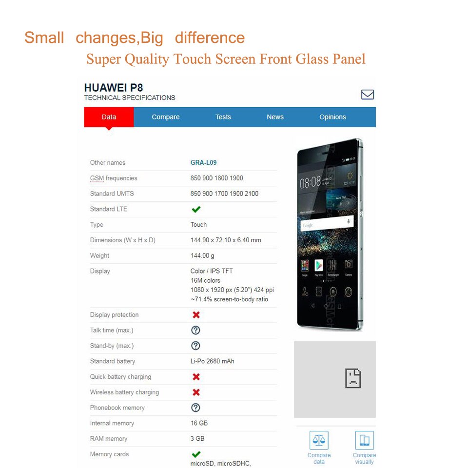 5,2 "para Huawei P8 GRA-UL00 GRA-L09 pantalla táctil Sensor de Panel táctil digitalizador cristal frontal exterior de lentes de LCD P8 de reemplazo