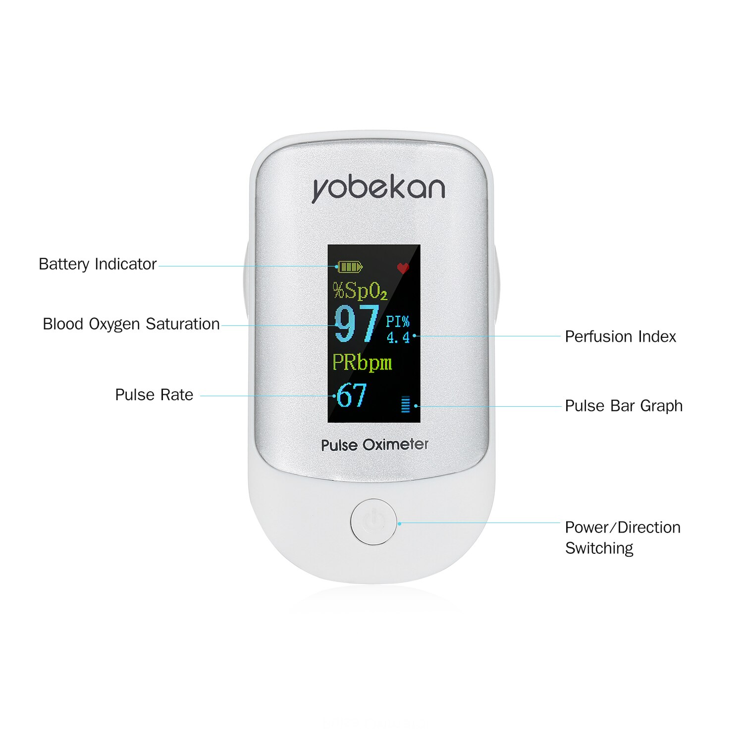 Portable Blood Oxygen Monitor Finger Pulse Oximeter Oxygen Saturation Monitor Fast within 24hours (without Battery)