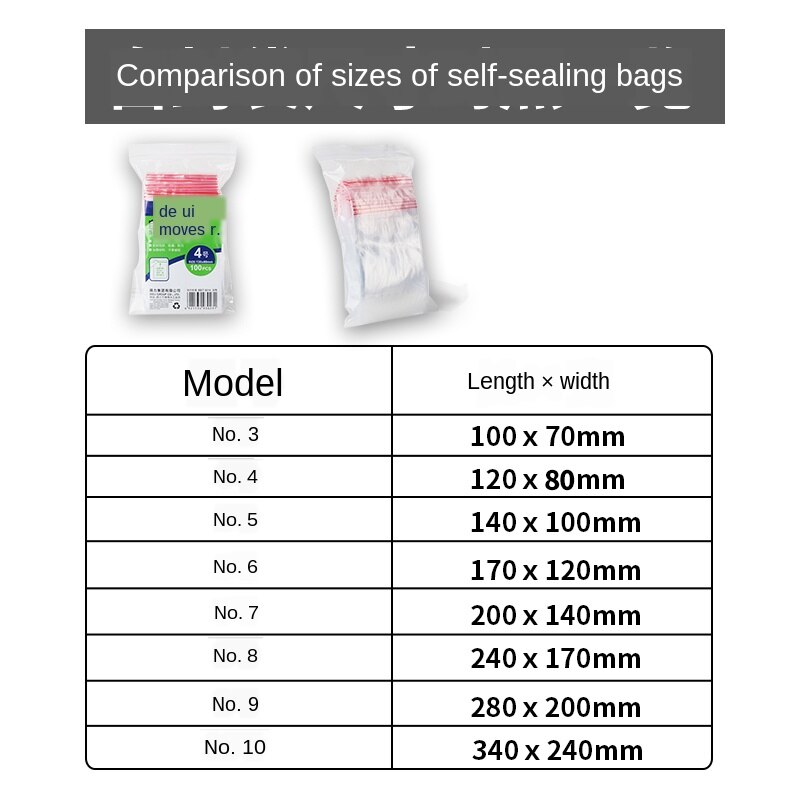 Ziplock Bag Plastic Bags Packaging Sealing Pocket Food Packaging Plastic Bag Transparent Thickening Disposable self-sealing bag