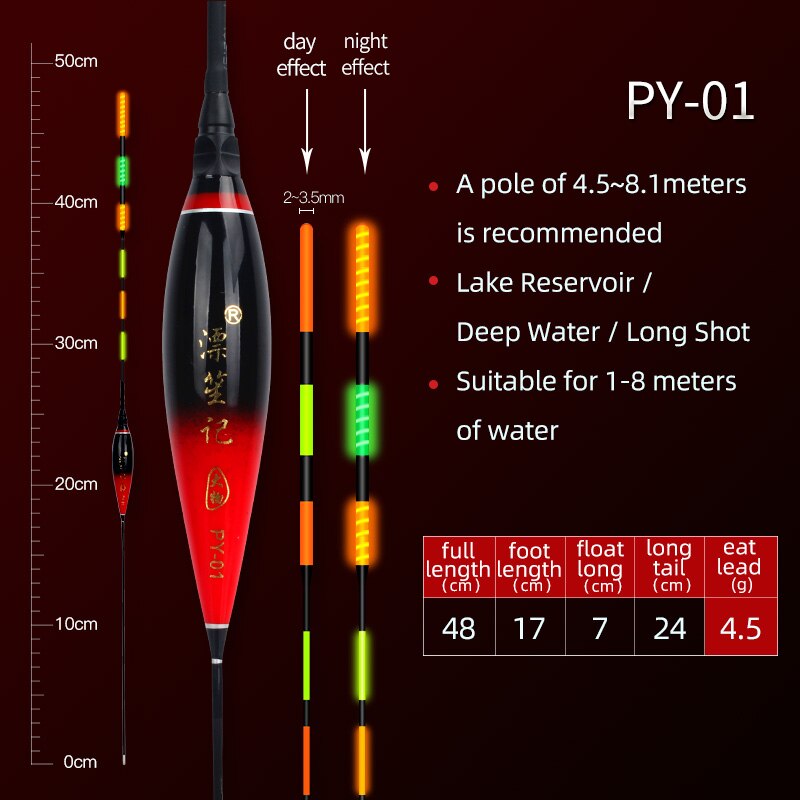 Flotador de pesca inteligente, herramienta electrónica llamativa, de tiro largo, para pesca en roca, biblioteca en Lagos: PY-01