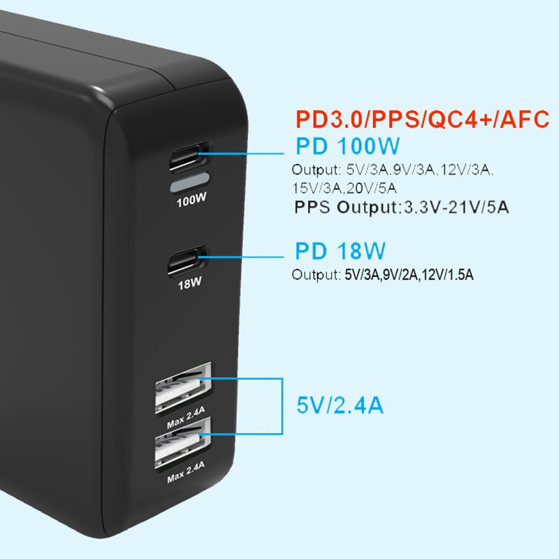 UTBVO 100W Fast Charger, 4-port USB C PD100W PPS 45W SCP Quick Charge for Laptop MacBook iPad Pro iPhone Samsung Huawei Xiaomi