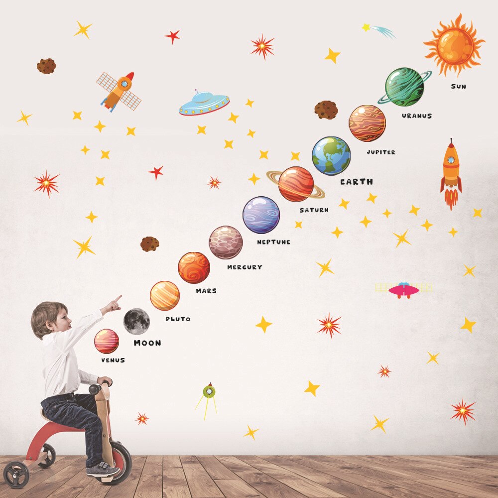 The Solar System Wall Stickers Removable Outer Space Planet Wall Decals To DIY Kids Nursey Bedroom Living Room Home Decoration