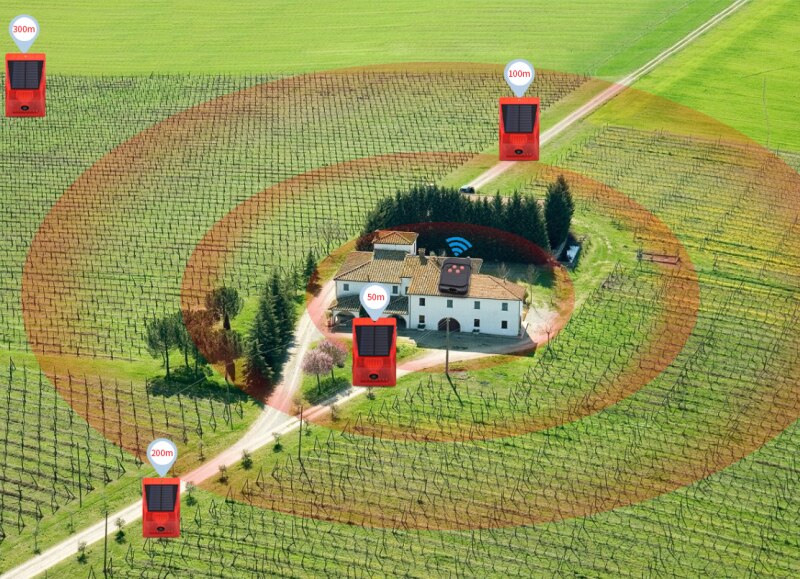 Solar Alarm Light Remote Control Alarm Orchard Anti-theft Alarm 129db 24-hour Sound And Light Alarm For Home Yard Outdoor Farm