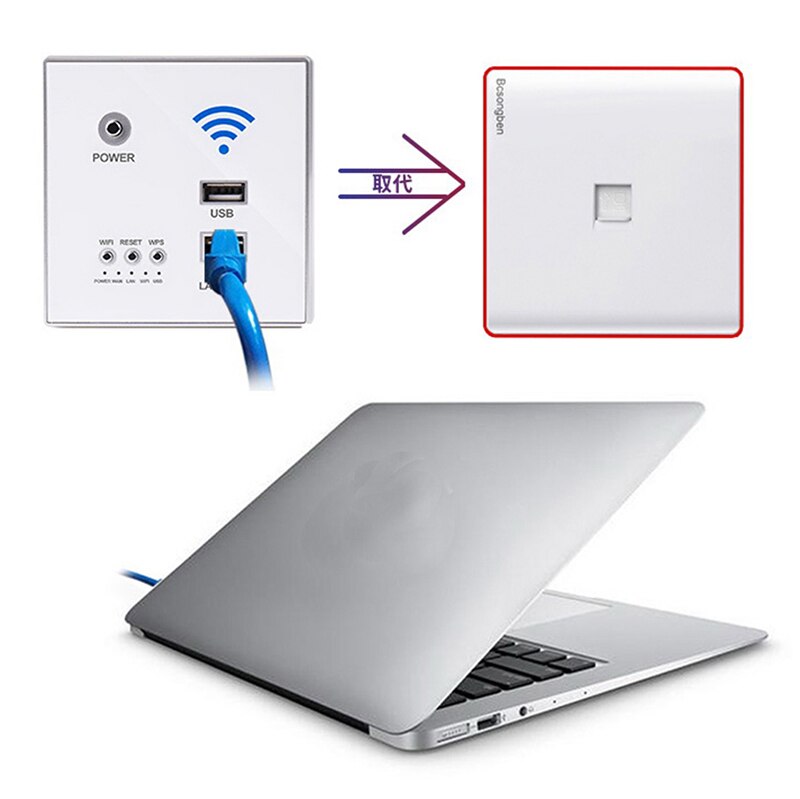 Wifi Router 300Mbps 220V Power Ap Relais Smart 2.4Ghz Draadloze Repeater Extender In Muur Routers Ingebed Panel usb Socket Rj45