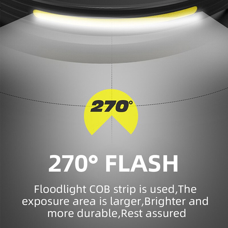 Inductiekoplamp COB LED-sensor Hoofdlamp Ingebouwde batterij Zaklamp Oplaadbare USB-hoofdlamp 5 verlichtingsmodi Koplamp