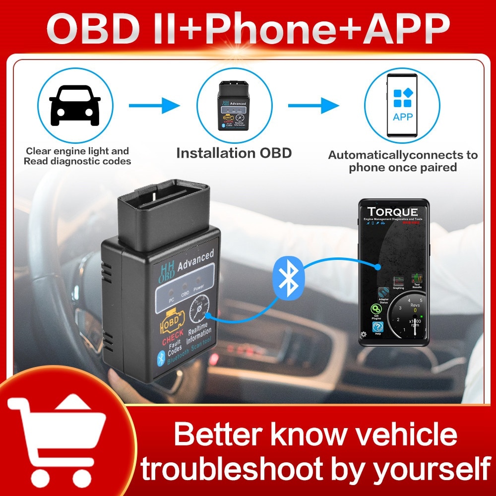 Auto OBD Bluetooth V1.5/V 2,1 Mini obd2 Scanner OBD ii Auto diagnostizieren-Werkzeug Code Leser Für Android Auto Radio Symbian Englisch