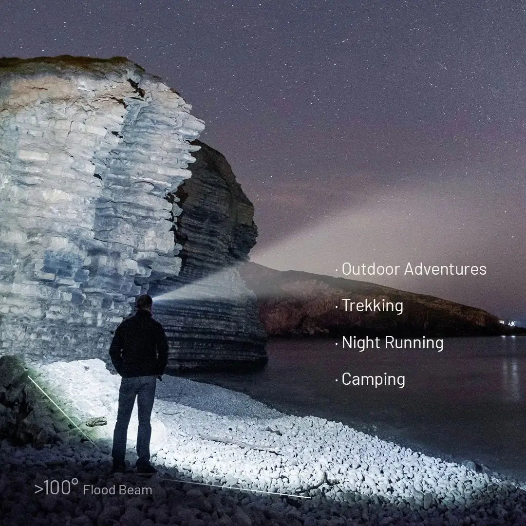 Nitecore  nu27 stirnlampe, 600 lumen, led-laufscheinwerfer, arbeits-stirnlampe, wanderlaterne, taschenlampe, wasserdicht für den außenbereich