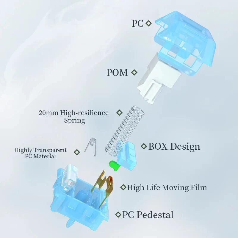 Kailh BOX Arctic Fox Przełączniki klawiatury 5-pinowe przełączniki RGB SMD Clicky Przełączniki świetlne do klawiatury mechanicznej MX Gaming Switch