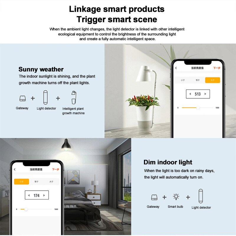 Tuya Zigbee Smart Light Sensor Wireless Brightness Sensor Lighting Detection Brightness Smart Life Work With Smart Gateway