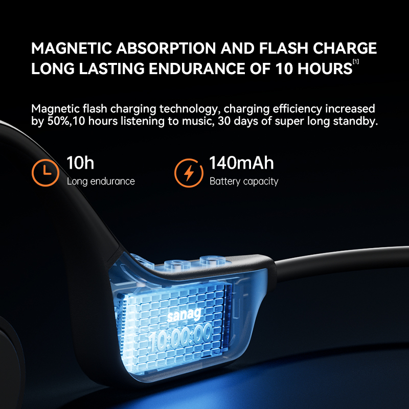 Sanag B60S Pro conducción ósea verdadera Bluetooth 5,3 auriculares inalámbricos IPX8 auriculares para nadar 64GB memoria reproducción MP3 auriculares