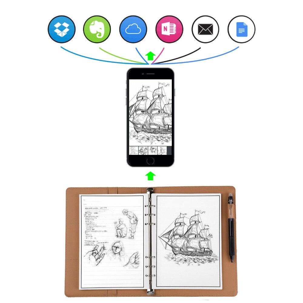 Elfinbook X Leather Smart Reusable Erasable Notebook Microwave Wave Cloud Erase Notepad Note Pad Lined With Pen