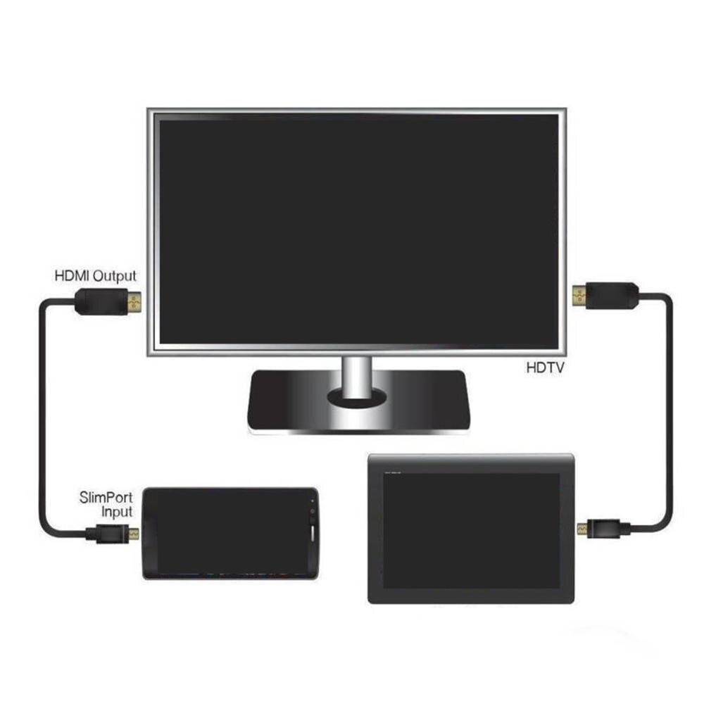 Cable Micro USB de 1 M a HDMI 1080p para TV, adaptador AV Universal para Nokia, Samsung, Motorola, cámara de teléfono móvil, HTC, Sony, GoPr, C1D8